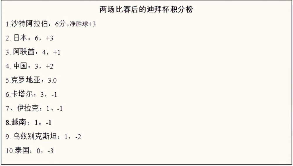 阿伦（谭咏麟）与志伟（曾志伟）打小即是一对老友，分手20年重相见时，志伟办了一家养鸡场，阿伦在一家PUB苦练歌艺，胡想成为一位歌星。志伟相逢Olive（张曼玉）后先容她与阿伦熟悉，令他们生出豪情，志伟虽也心仪Olive，但鉴于兄弟情深只把感情躲在心底。后来阿伦如愿以偿成为当红歌星，同道伟与Olive相处时候日趋削减，令他们于“被萧瑟”中生出共患难的表情。一场台风摧毁养鸡场，志伟黯然离往，Olive也在领会到志伟出走本相后，悄然与阿伦分手。但三人的缘分并没到此终止。